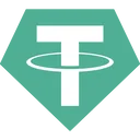 USDT